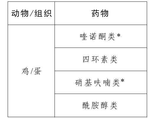 2025年最新標(biāo)準(zhǔn)