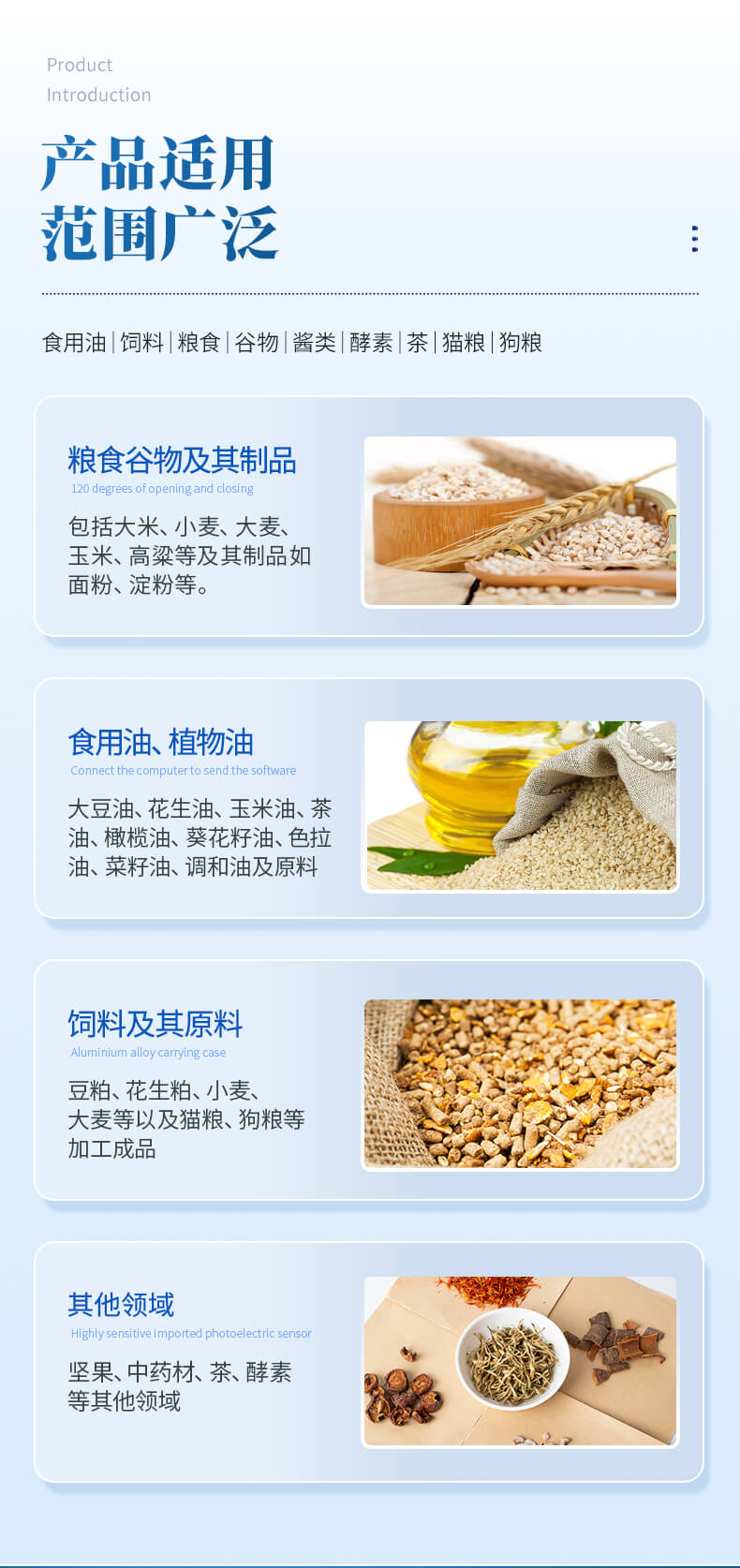 黃曲霉毒素B1檢測卡應(yīng)用領(lǐng)域